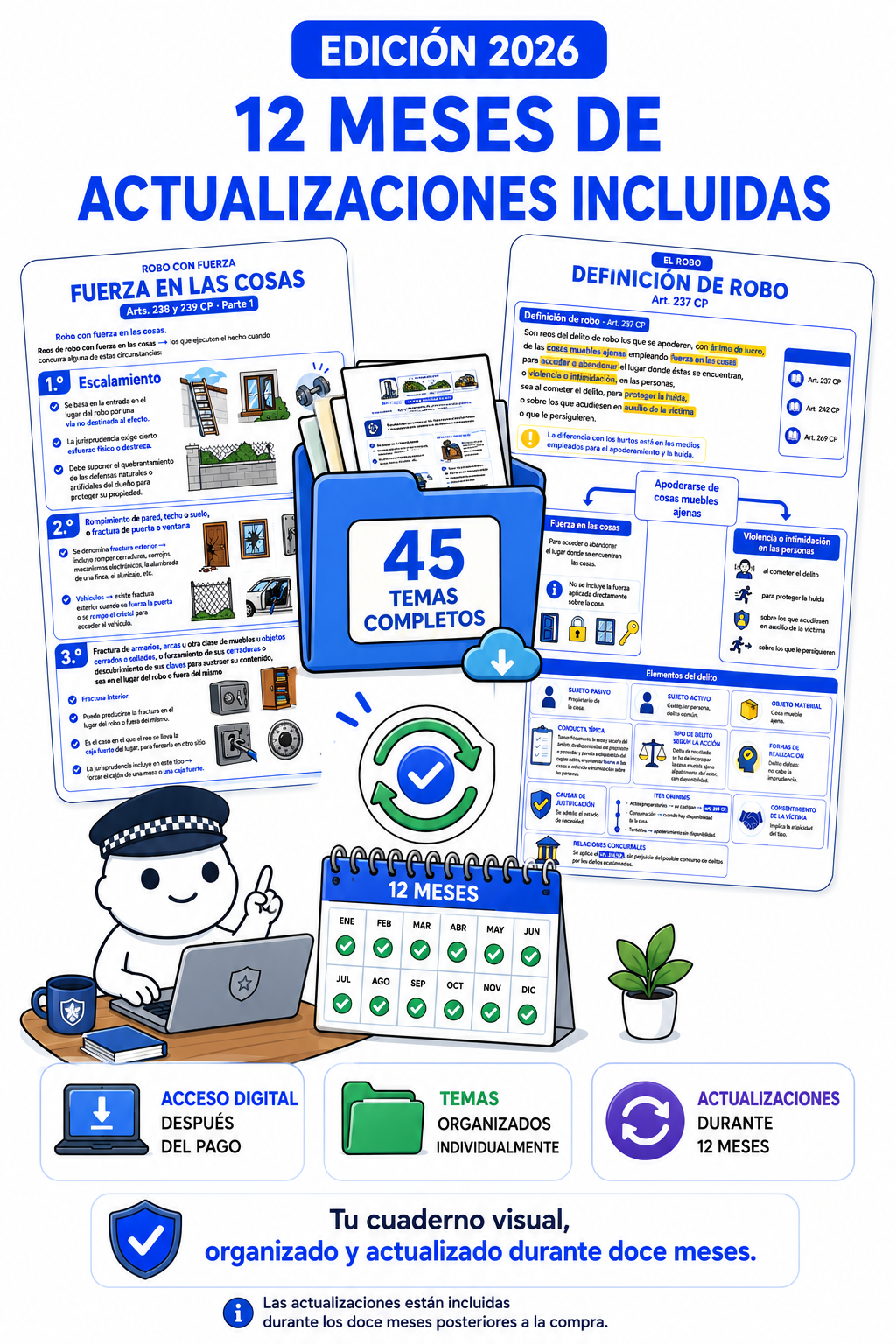 Edición 2026 del Cuaderno Visual Policía Nacional con 12 meses de actualizaciones incluidas