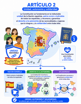 Constitución Española Visual · Cuaderno digital en PDF · Edición 2026
