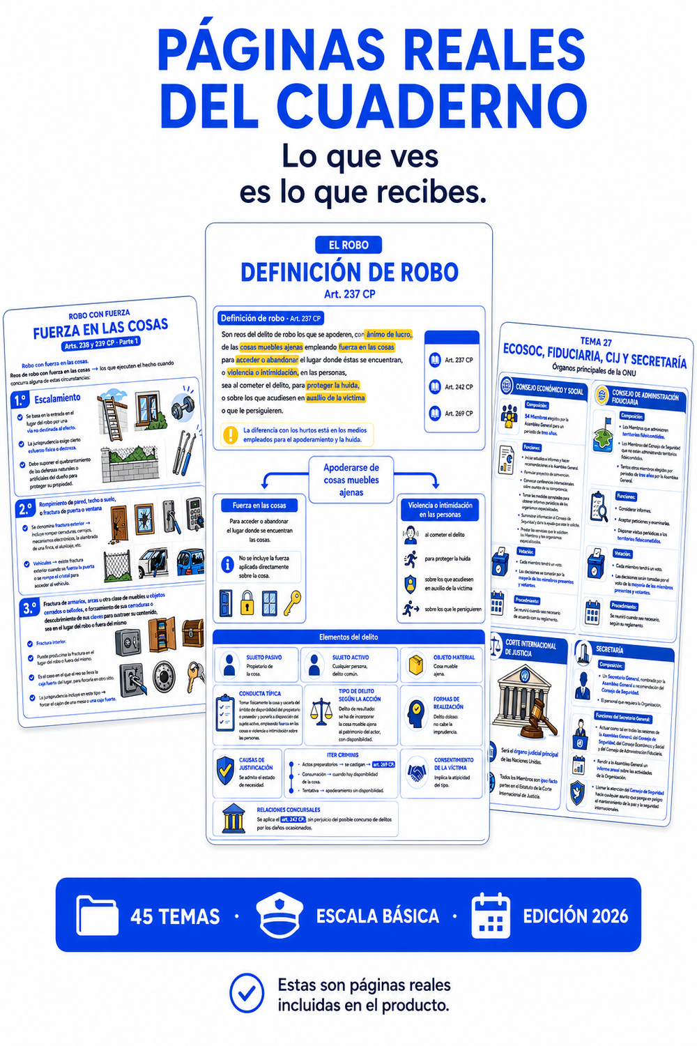 Páginas reales incluidas en el Cuaderno Visual Policía Nacional de 45 temas