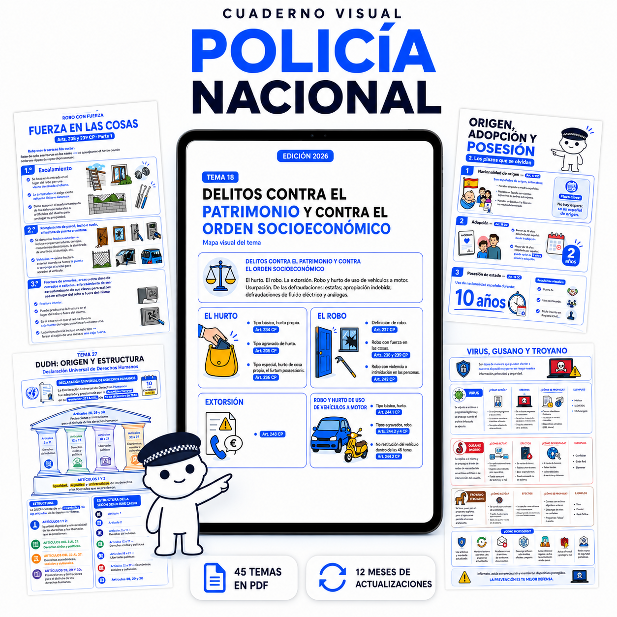 Portada del Cuaderno Visual Policía Nacional 2026 con 45 temas en PDF y 12 meses de actualizaciones