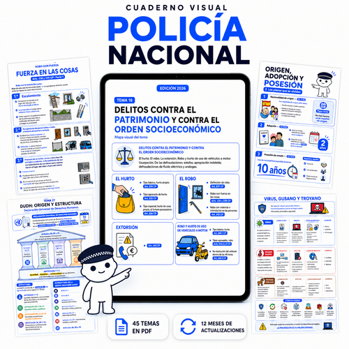Portada del Cuaderno Visual Policía Nacional 2026 con 45 temas en PDF y 12 meses de actualizaciones