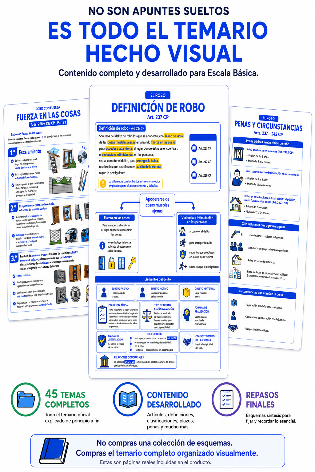 Temario completo de Policía Nacional convertido en contenido visual desarrollado y organizado